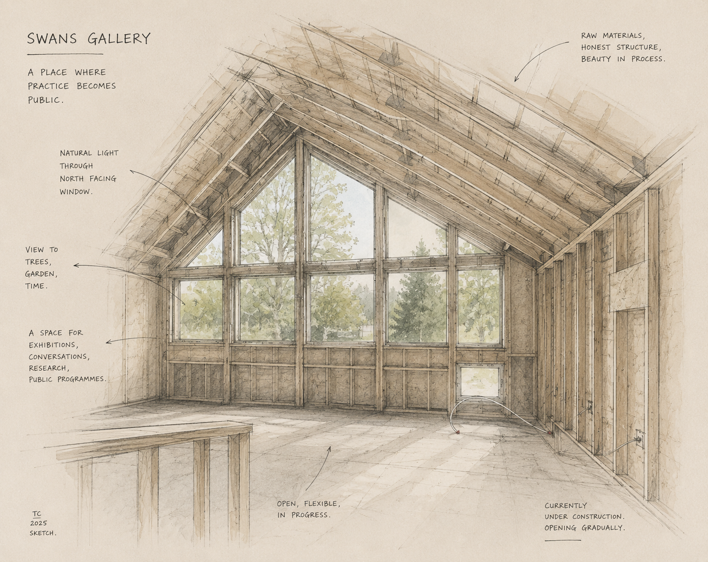 Swans Gallery interior under construction