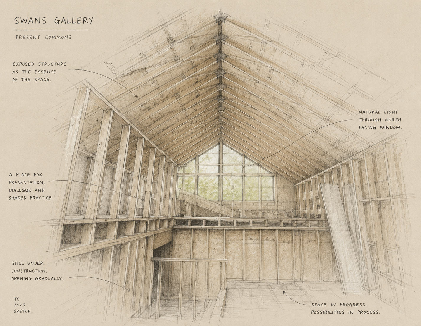 Swans Gallery interior concept